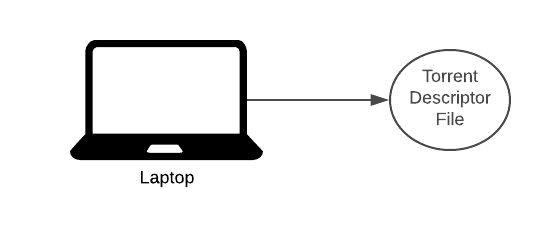 Laptop downloading a torrent descriptor file