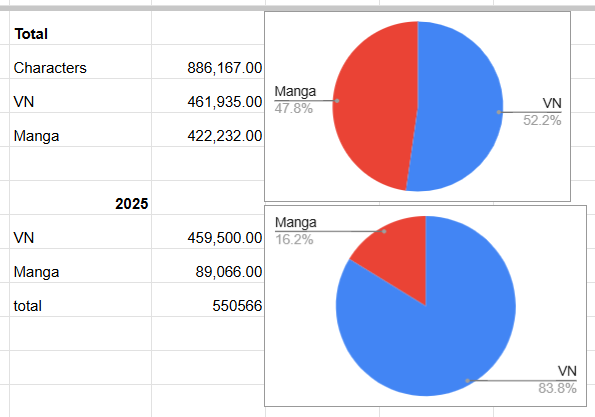 2025年8月日语