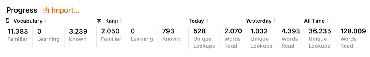 Best Japanese Learning Tools 2025 Award Show 🏆